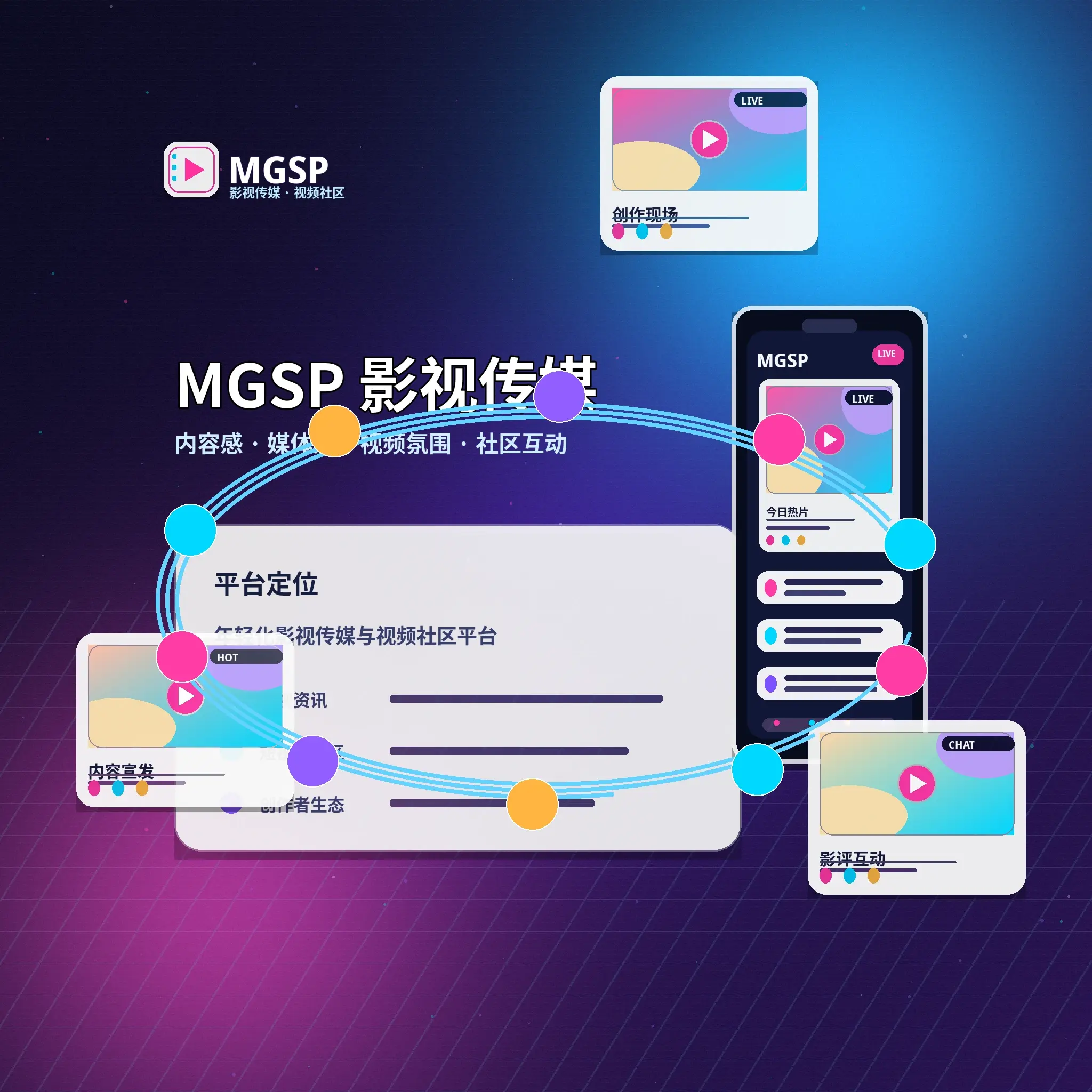 关于我们相关视觉